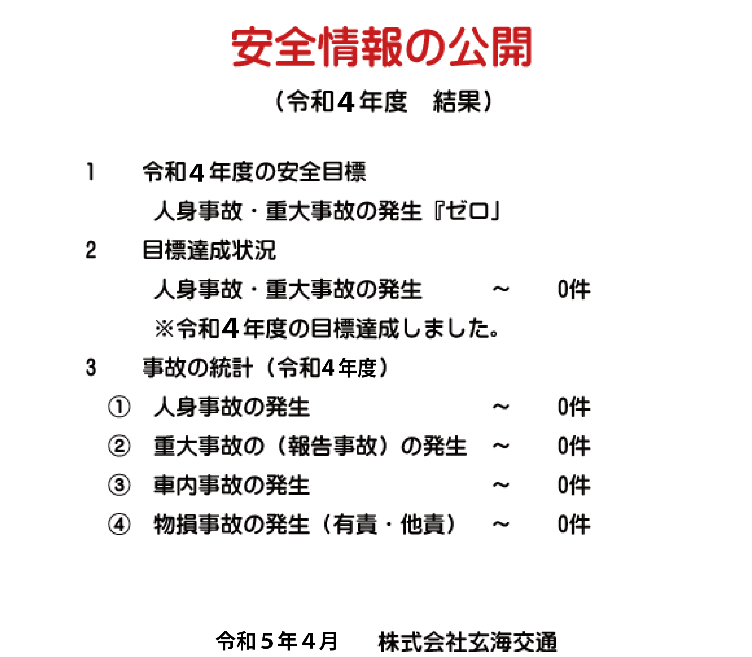 安全情報の公開内容