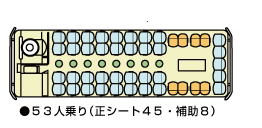 大型中二階バス　座席表