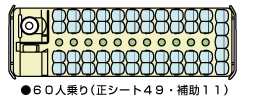 大型バス　60人乗り　座席表