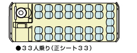 中型バス　33人乗り　座席表