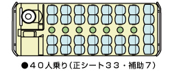 中型バス　40人乗り　座席表